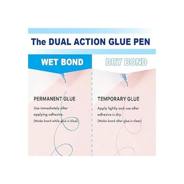 Kuretake Zig 2 Way Glue 2mm Fine Tip 3 pcs Set_3