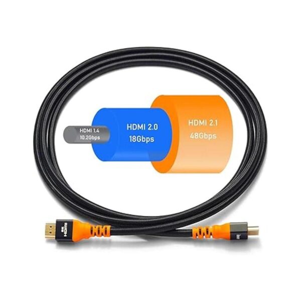 IXEVER Cable HDMI 2.1 8 K 26.2 ft 8 K a 60 Hz 4 K a