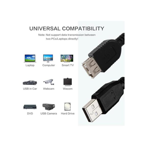Inovat Cable alargador USB 2.0 macho a hembra tipo A 25