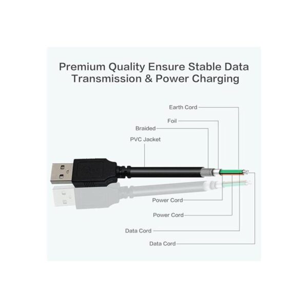 Inovat Cable alargador USB 2.0 macho a hembra tipo A 25