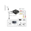 Amtake Convertidor RCA a HDMI adaptador de convertidor_2