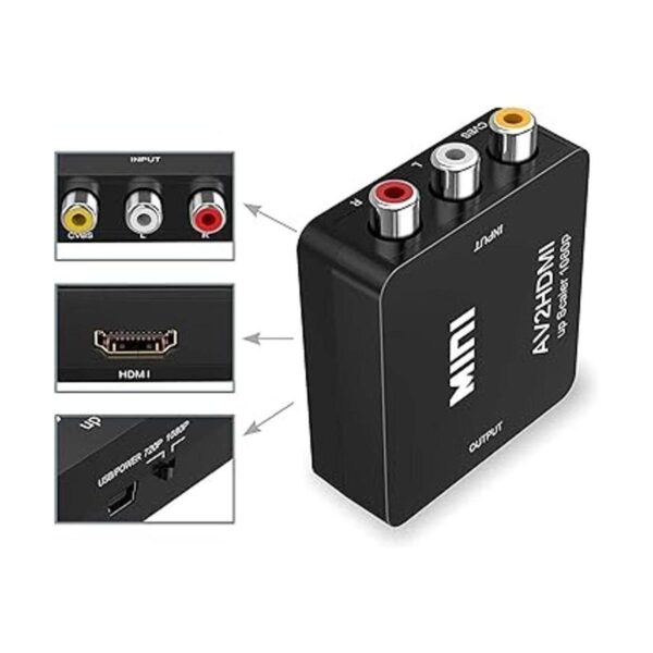 Amtake Convertidor RCA a HDMI adaptador de convertidor_4