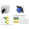 Baomain Interruptor giratorio universal SZW2620D202.2D_4