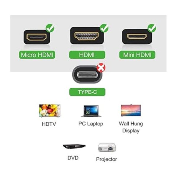 Kit de adaptadores Hdmi 7 adaptadores Mini Hdmi a Micro_5