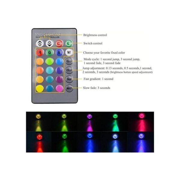 EBD Lighting 3 W RGBW bombillas LED 4 unidades RGB_3