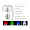 EBD Lighting 3 W RGBW bombillas LED 4 unidades RGB_2