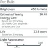 EmeryAllen EAE124.5W001309FD Bombilla LED regulable con_3