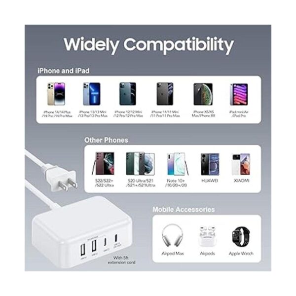 Bloque de cargador rápido USB C de 35 W múltiples_2