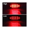 Partsam 10 luces traseras LED ovaladas de 6 pulgadas_2