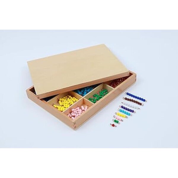 Tabla de verificación de cuentas Montessori materiales_5