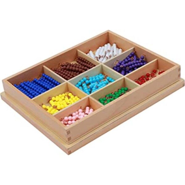 Tabla de verificación de cuentas Montessori materiales_1