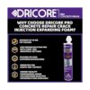DRICORE PRO Espuma expansible para reparación de_3