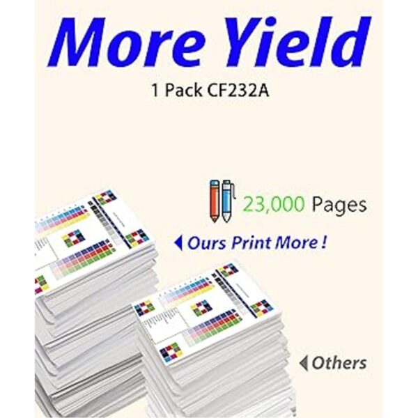 Paquete de 1 unidad de batería compatible con ColorPrint