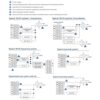 Termostatos termostato programable Suuwer de 511 día para