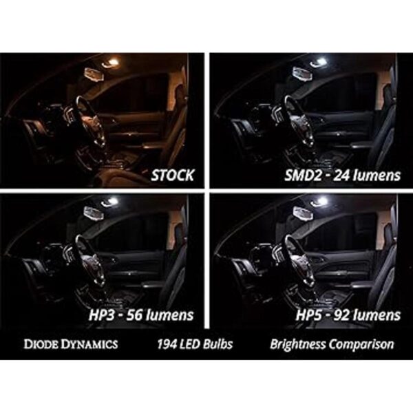 Diode Dynamics Bombillas LED HP5 de 194 par blanco_6