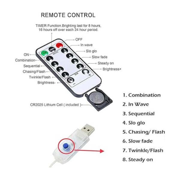 Guirnalda de luces de hadas de mariposa con enchufe USB 8_2