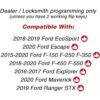 KeylessOption Llave de encendido sin llave para Ford F150_4