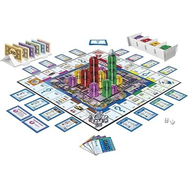 Monopoly Builder Juego de mesa juego de estrategia_3