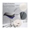 KGMcare Protección contra desbordamiento para protección