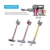 Cargador para Dyson V6 V7 V8 DC58 DC59 DC61 DC62 SV04 SV05_2