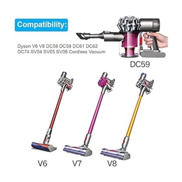 Cargador para Dyson V6 V7 V8 DC58 DC59 DC61 DC62 SV04 SV05_2