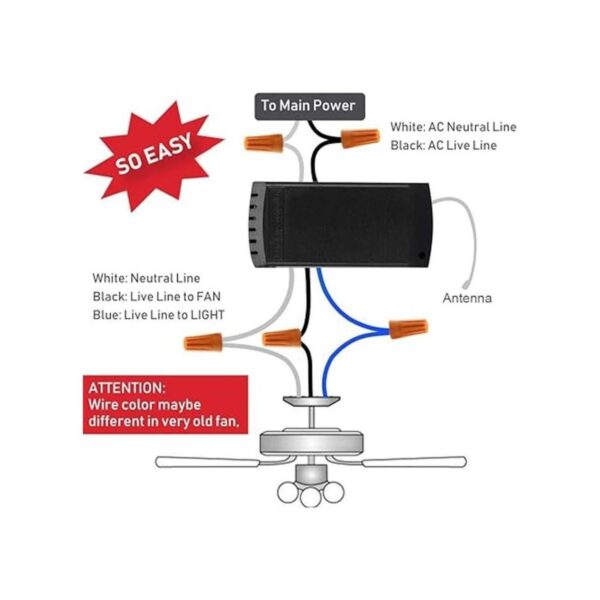 QIACHIP Kit de control remoto inalámbrico universal para_2