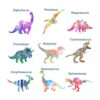 Plantillas de plástico para dibujo de dinosaurios 9_4
