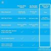 GE CYNC Interruptor de luz inteligente con regulador de_5
