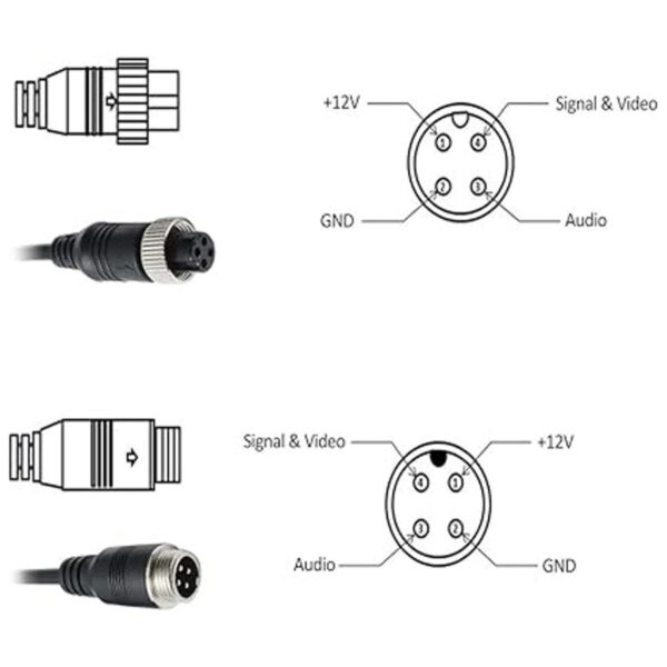 Hxchen Cable de extensión de vídeo de aviación de 4 pines