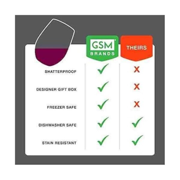 Copa de vino sin tallo para enfermeras primera bebida de_4