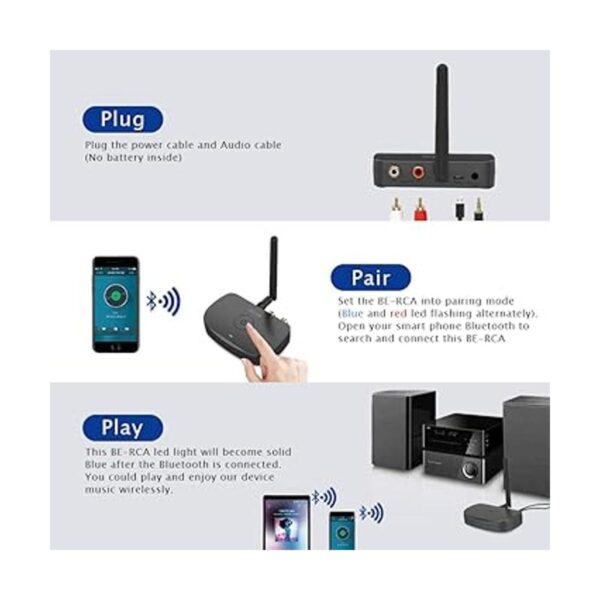 Besign BERCA Adaptador de audio Bluetooth de largo_3