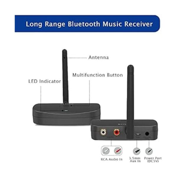 Besign BERCA Adaptador de audio Bluetooth de largo_2