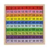 CICITOYWO Juego de mesa de madera con ciento números_1