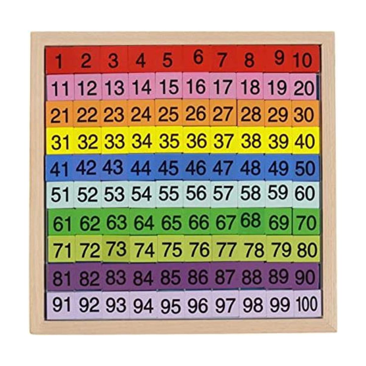 CICITOYWO Juego de mesa de madera con ciento números