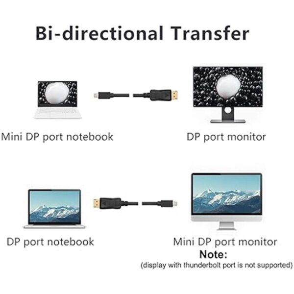 Cable 8K Mini DP a DisplayPort 1.4 de 10 pies BolAAzuL_3
