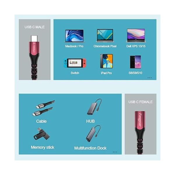 Cable de extensión USB C Fasgear de 10 Gbps 6 pies USB_5