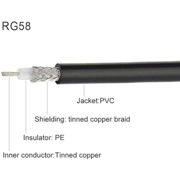Eightwood PL259 UHF Plug a Motorola AMFM macho Cable de_3