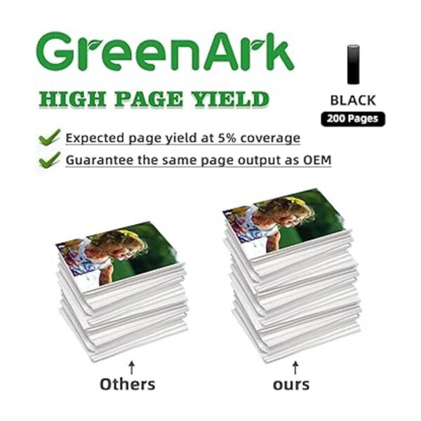 GREENARK Cartucho de tinta compatible para Canon PGI35