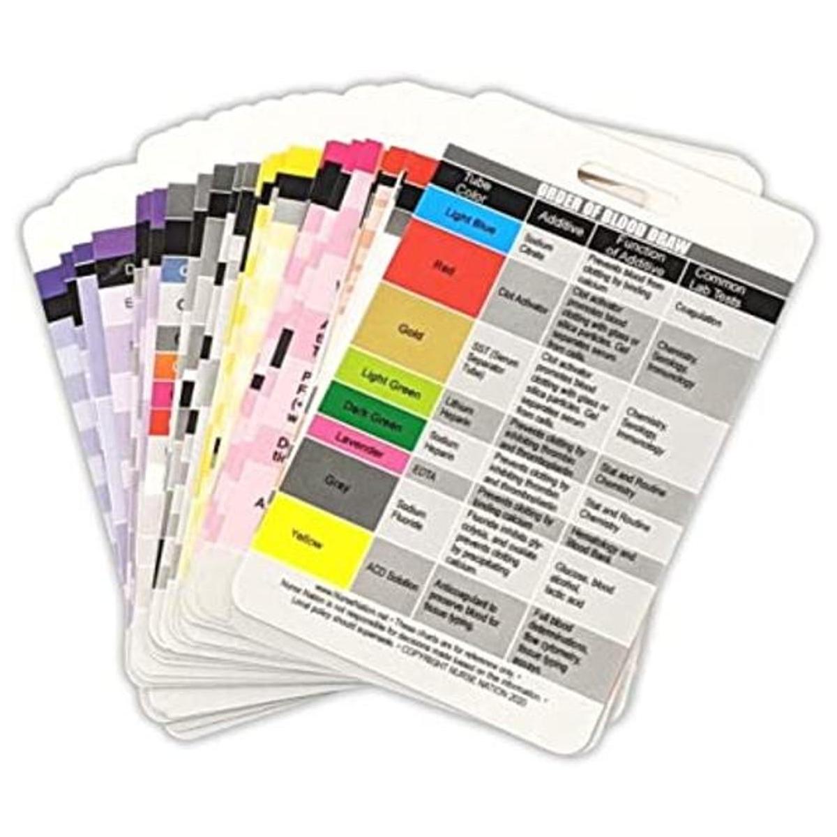 Nurse Nation 30 tarjetas de referencia verticales de la