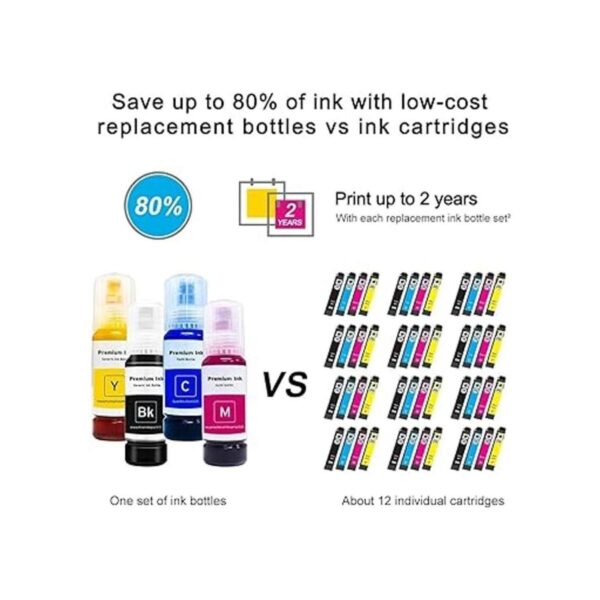 Seogol T522 Kits de botellas de tinta de repuesto