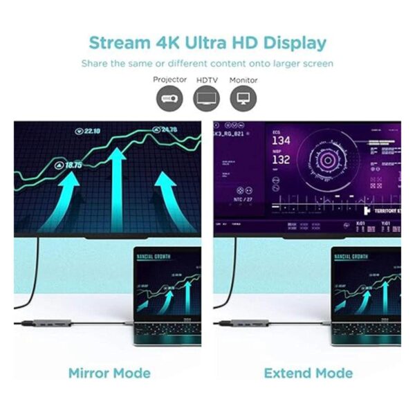 USBC Hub HDMI 5 en 1 Keymox USB C adaptador con 2 puertos_3