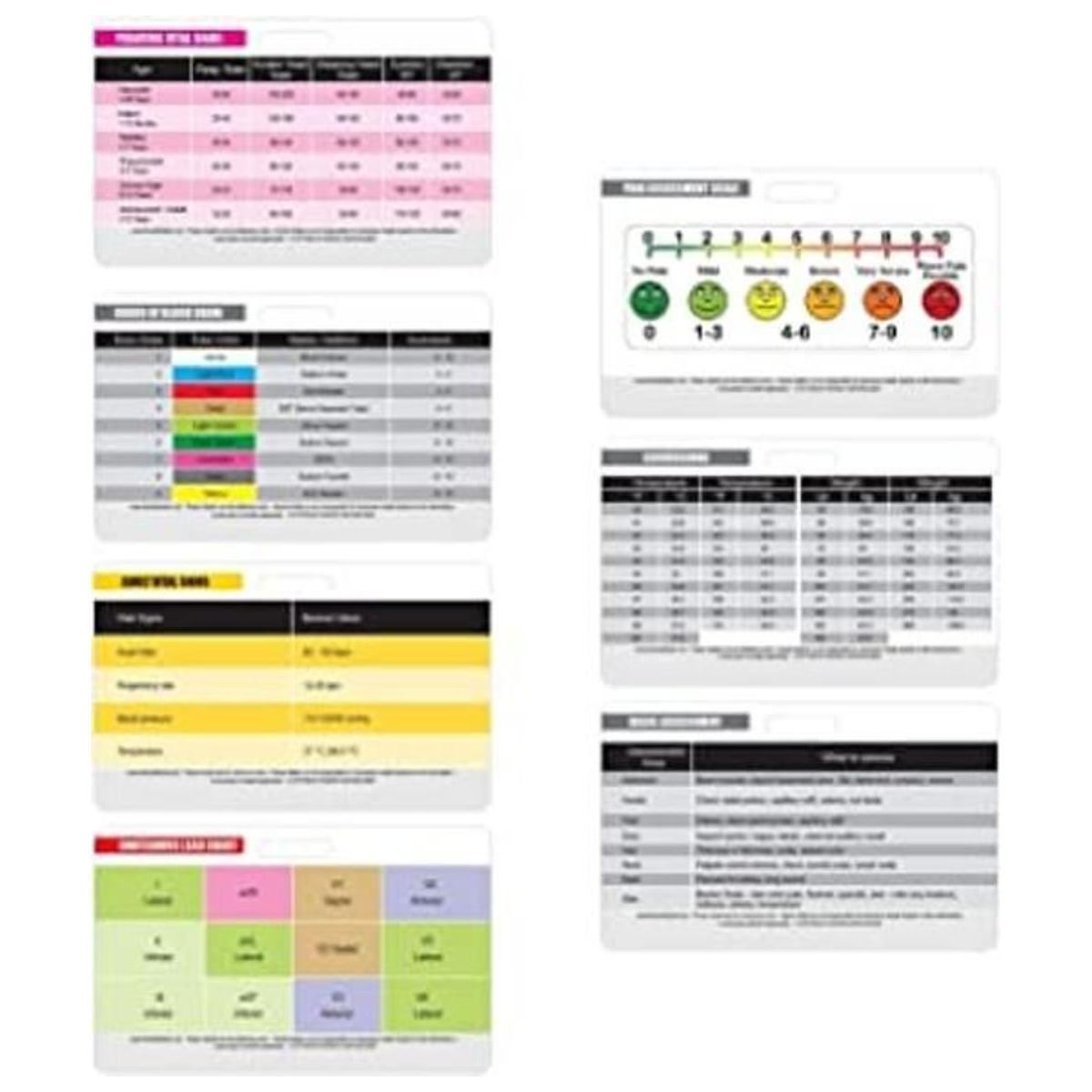 Juego de tarjetas de referencia horizontal de 7 insignias