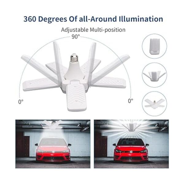 TUODAW Paquete de 2 luces LED deformables de 80 W con 5_2