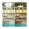 TUODAW Paquete de 2 luces LED deformables de 80 W con 5_5