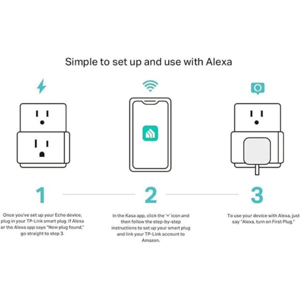 Kasa Smart Enchufe mini con monitoreo de energía toma