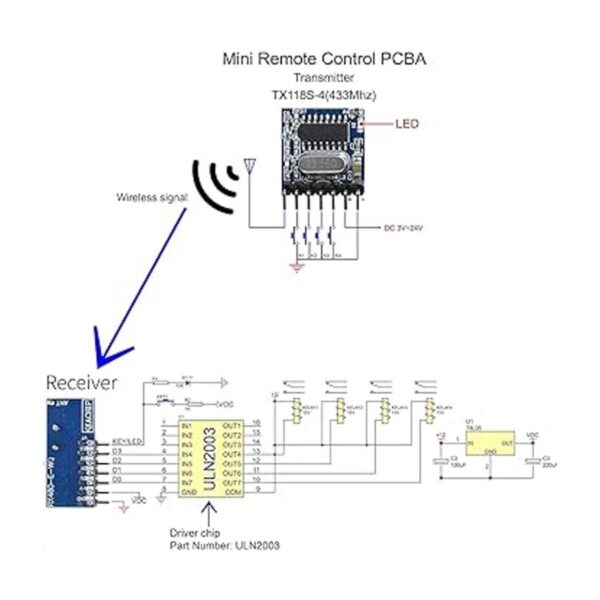 QIACHIP 3 juegos de 433 MHz RF transmisor y receptor_6