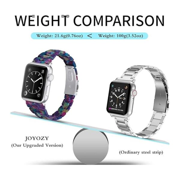 Joyozy Compatible con correas de Apple Watch de 1.496 in_4