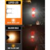 LUYED 10 x 680 lúmenes Super brillante 3014 48EX Chipsets_2